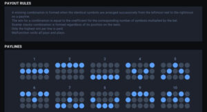 Hot Rio Nights EVOPLAY UFA777