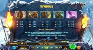 MOUNT M ทดลองเล่น PLAY’n GO เครดิตฟรี UFABET เว็บตรง