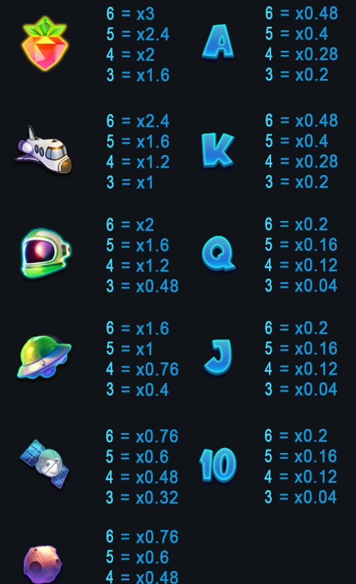Bunny to the Moon advantplay ufabet36 vip ฝาก ถอน
