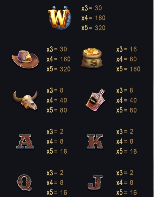 Crazy Bounty advantplay ufabet36 vip ฝาก ถอน