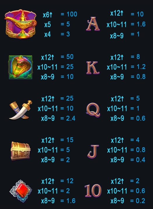 Genie Mystery advantplay ufabet36 vip ฝาก ถอน