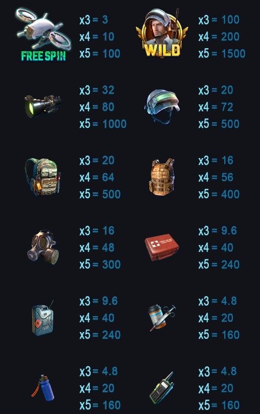 PUBG2 advantplay ufabet36 vip ฝาก ถอน