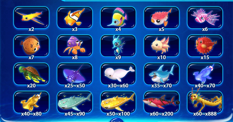 Fishing Treasure fastpin ufabet36 vip ทดลองเล่น