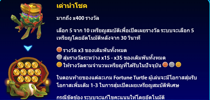 Fishing Treasure fastpin ufabet36 vip โปรโมชัน่