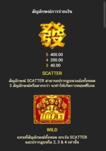 God of Wealth fastpin ufabet36 vip ฝาก ถอน