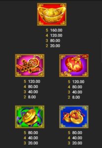 God of Wealth fastpin ufabet36 vip ฟรีเครดิต