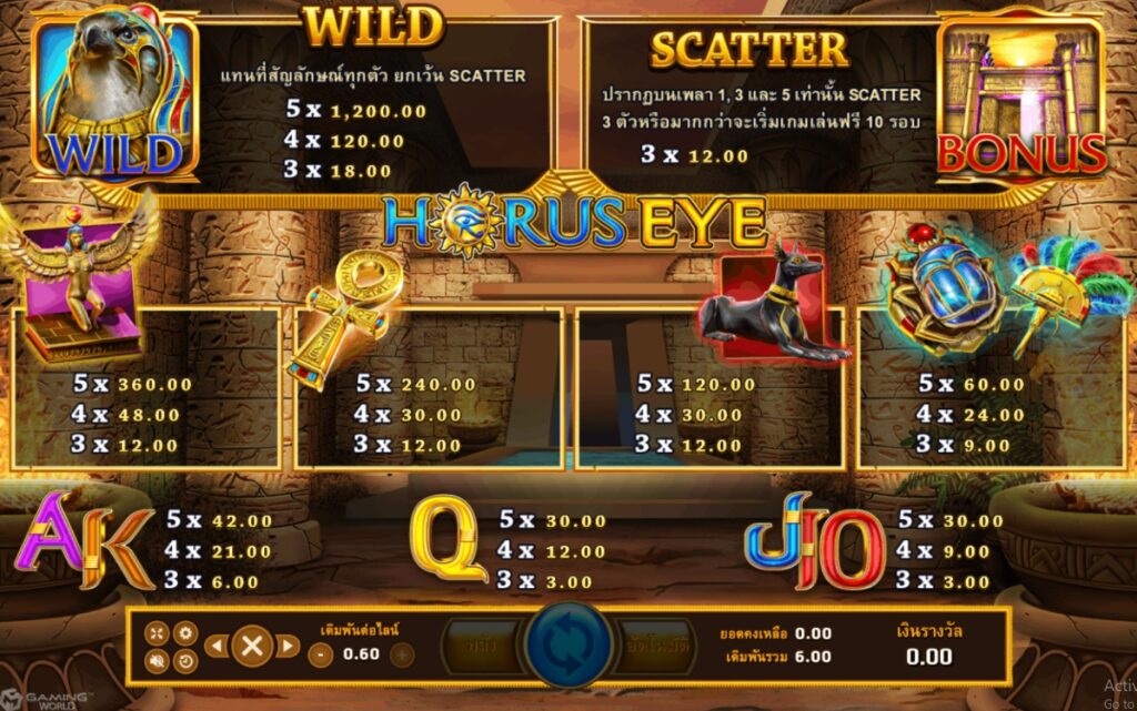 Horus Eye joker ufabet36 vip ฝาก ถอน