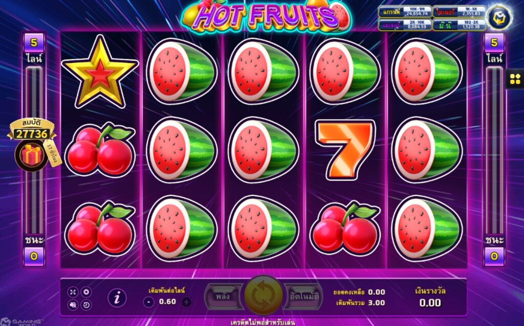 Hot Fruits joker ufabet36 vip ทางเข้า