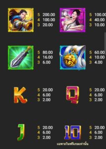 Legend of Eagle fastpin ufabet36 vip เว็๋บตรง