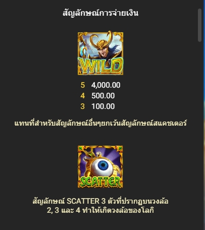 Loki fastpin ufabet36 vip ฟรีเครดิต