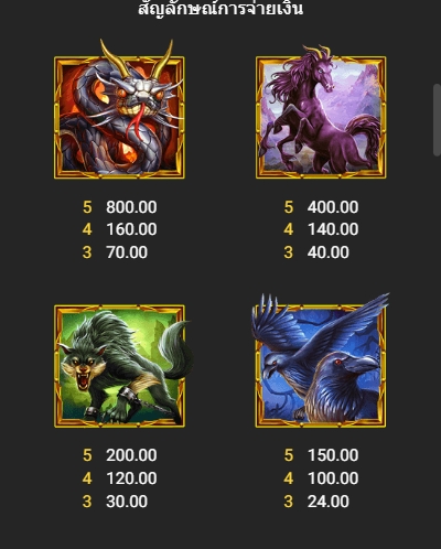 Loki fastpin ufabet36 vip เว็บตรง