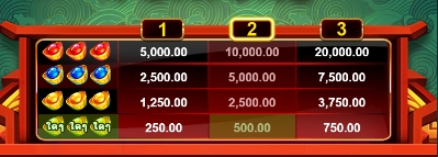 Lucky Fortune fastspin ufabet36 vip ทดลองเล่น