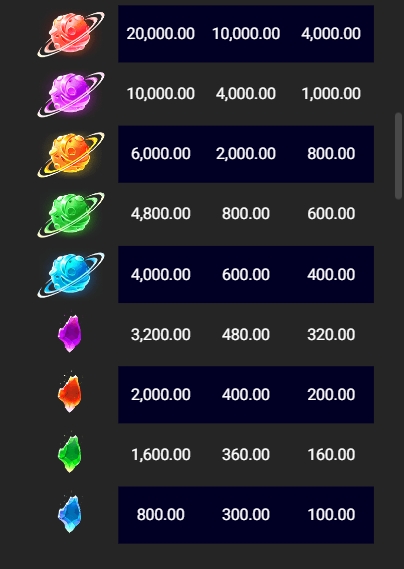 Space Conquest fastspin ufabet36 vip ฝาก ถอน
