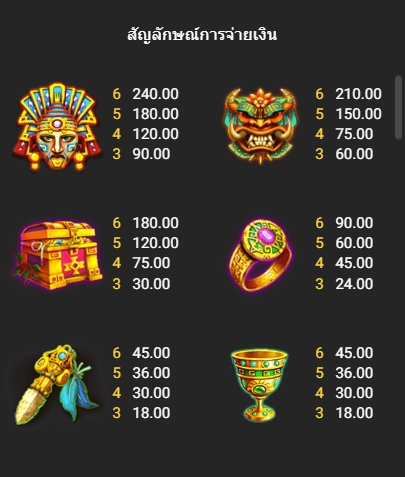 The Maya Myth fastspin ufabet36 vip ฟรีเครดิต
