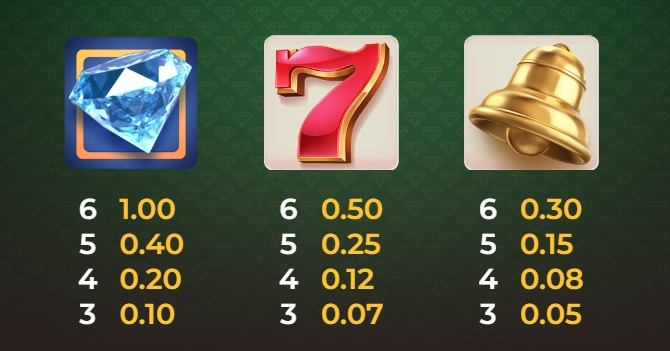 Bill & Coin relax gaming ufabet36 vip ฝาก ถอน