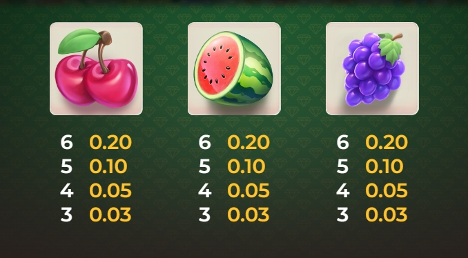 Bill & Coin relax gaming ufabet36 vip ฟรีเครดิต