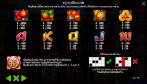 3 Dancing Monkeys pragmaticplay ufabet36 vip ฟรีเครดิต