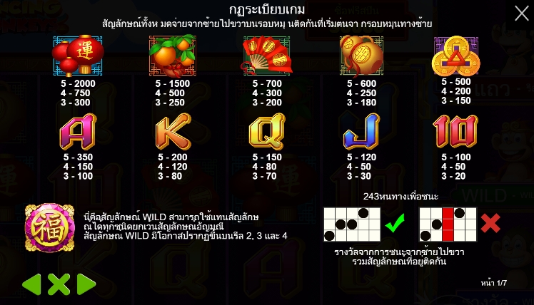 3 Dancing Monkeys pragmaticplay ufabet36 vip ฟรีเครดิต