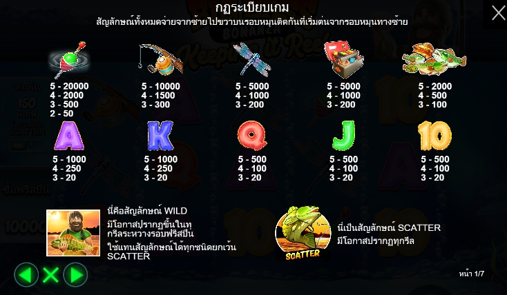 Big Bass Bonanza – Keeping it Reel Megaways pragmaticplay ufabet36 vip ฝาก ถอน