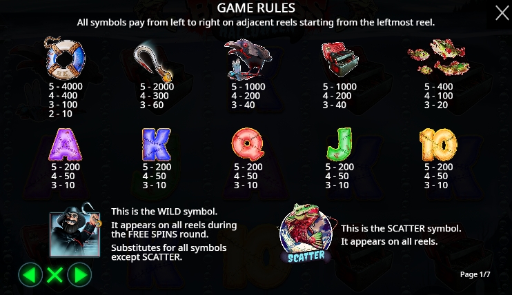 Big Bass Halloween pramaticplay ufabet36 vip ฝาก ถอน