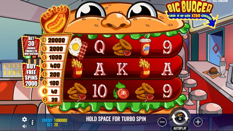 Big Burger Load it up with Xtra cheese pramaticplay ufabet 36 vip ทดลองเล่น