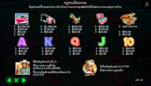 Bigger Bass Splash pragmaticplay ufabet36 vip ฟรีเครดิต