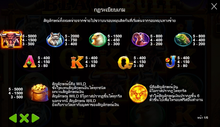 Black Bull pragmaticplay Ufabet36 vip ฝาก ถอน