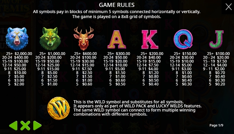 Bow of Artemis pragmaticplay ufabet 36 vip ทดลองเล่น