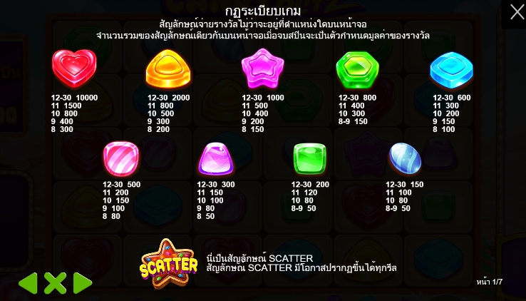 Candy Blitz pragmatic play pgslotspin ufabet 36 vip ฝาก ถอน