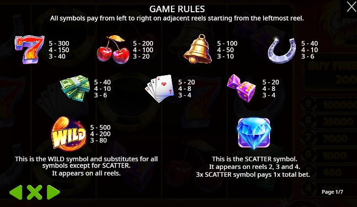 Cash Chips pramaticplay ufabet 36 vip ทดลองเล่น