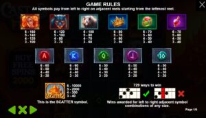 Castle of Fire pramaticplay ufabet 36 vip เว็บตรง