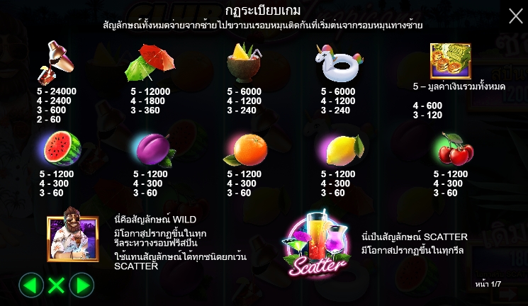 Club Tropicana pragmaticplay ufabet36 vip ฝาก ถอน