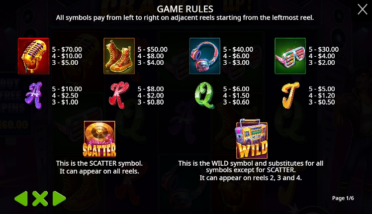 Crank It Up pragmaticplay ufabet36 vip ฝาก ถอน