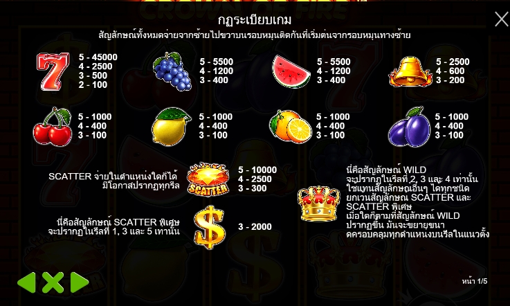 Crown of Fire pragmaticplay ufabet36 vip ฝาก ถอน