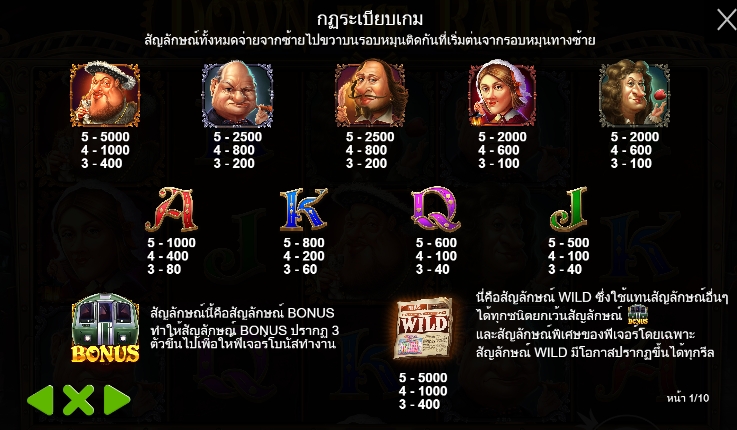 Down the Rails pragmaticplay ufabet36 vip ฝาก ถอน