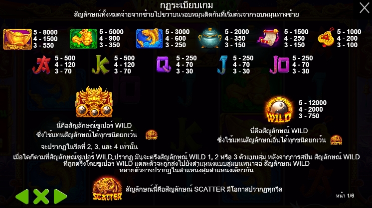 Dragon Hero pragmaticplay ufabet36 vip ทางเข้า