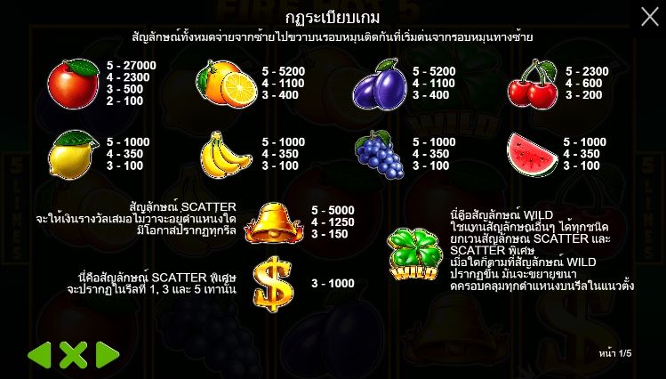 Fire Hot 5 pragmaticplay ufabet36 vip ทดลองเล่น