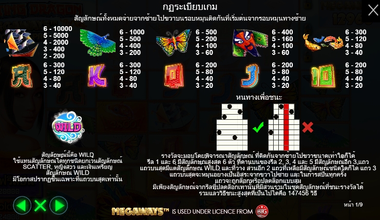 Floating Dragon Megaways pragmaticplay ufabet36 vip ทางเข้า