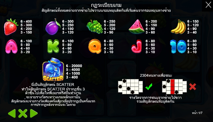 Frozen Tropics pragmatic play ufabet36 vip ฝาก ถอน