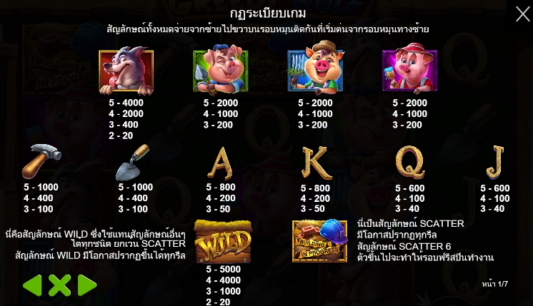Greedy Wolf pragmaticplay Ufabet36 vip ทดลองเล่น