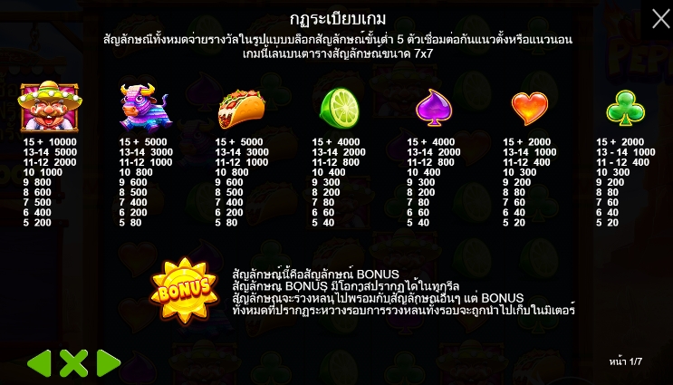 Hot Pepper pragmaticplay ufabet36 vip ทดลองเล่น