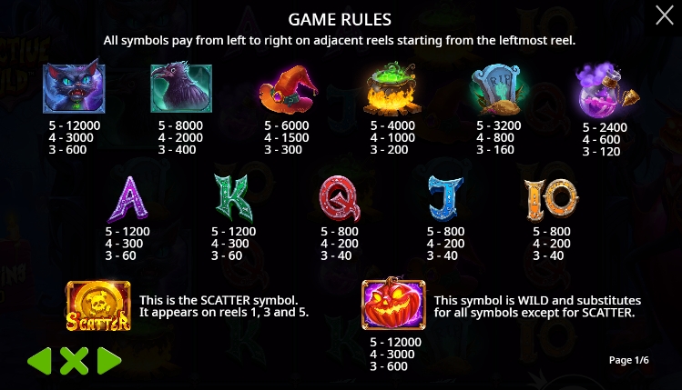 Infective Wild pragmatic play ufabet36 vip ฝาก ถอน