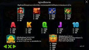 Jane Hunter and the Mask of Montezuma pragmaticplay ufabet36 vip ทดลองเล่น