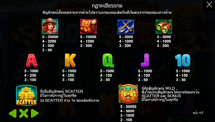 Jane Hunter and the Mask of Montezuma pragmaticplay ufabet36 vip ทดลองเล่น
