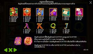 John Hunter and Galileo’s Secrets pragmaticplay ufabet36 vip ฝาก ถอน