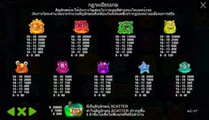 Monster Superlanche pragmaticplay ufabet36 vip ฝาก ถอน