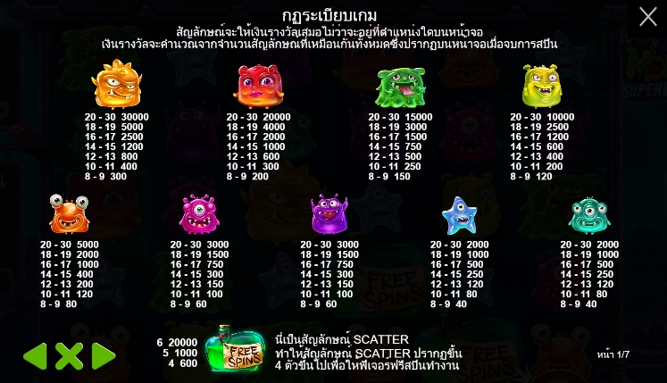 Monster Superlanche pragmaticplay ufabet36 vip ฝาก ถอน