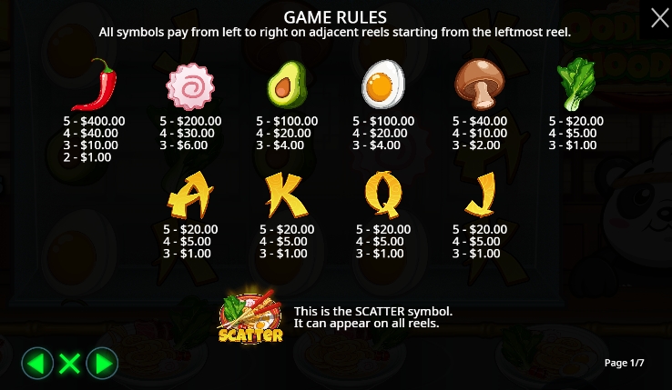 Oodles of Noodles pragmaticplay ufabet36 vip ฟ รีเครดิต