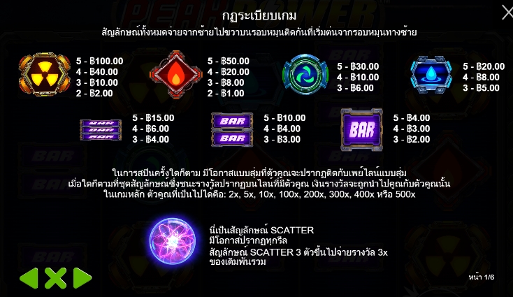 Peak Power pragmaticplay ufabet36 vip ฟรีเครดิต