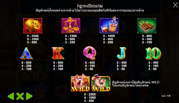 Piggy Bankers pragmatic play ufabet 36 vip ฟรีเครดิต